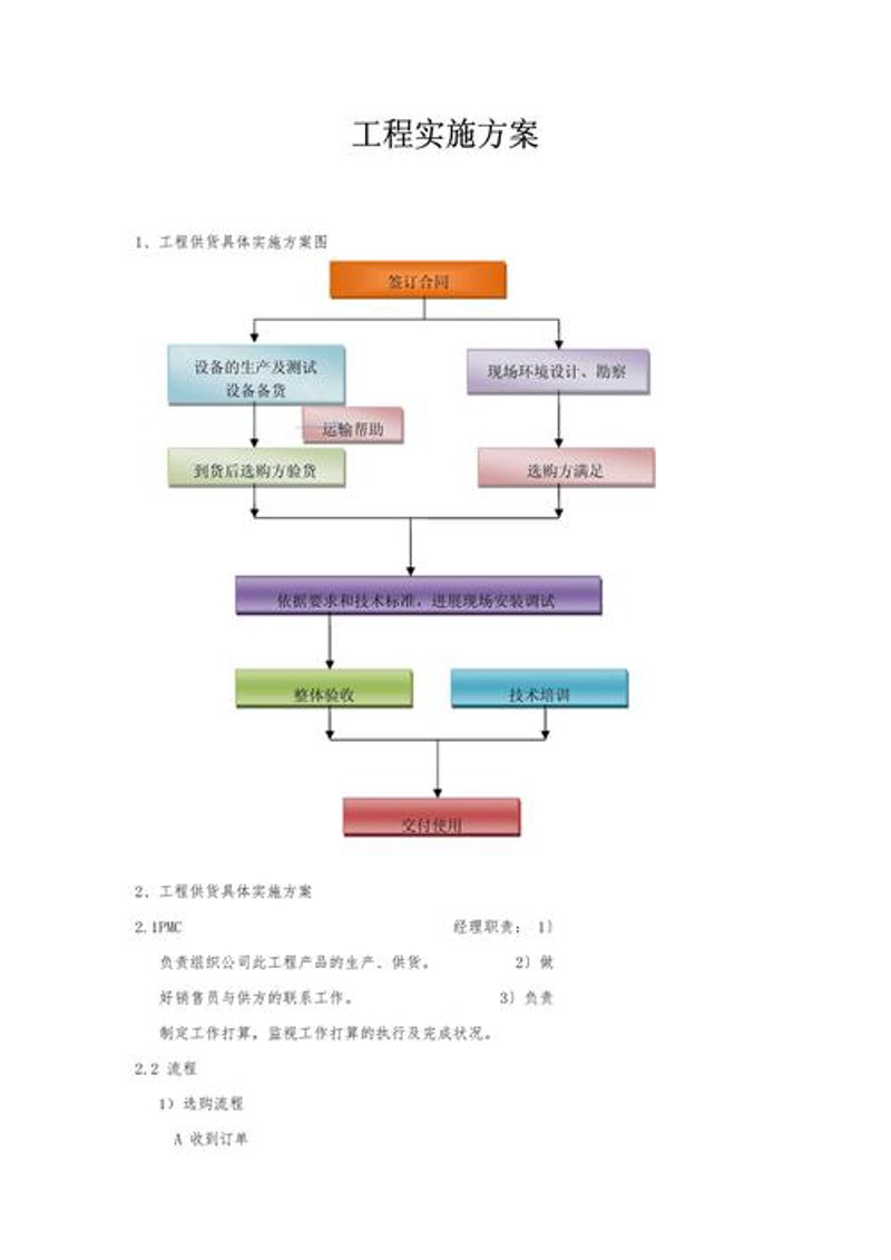 微信小程序开发：打造移动营销新利器