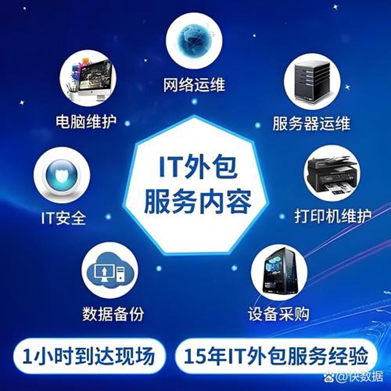 APP开发外包：如何选择靠谱团队