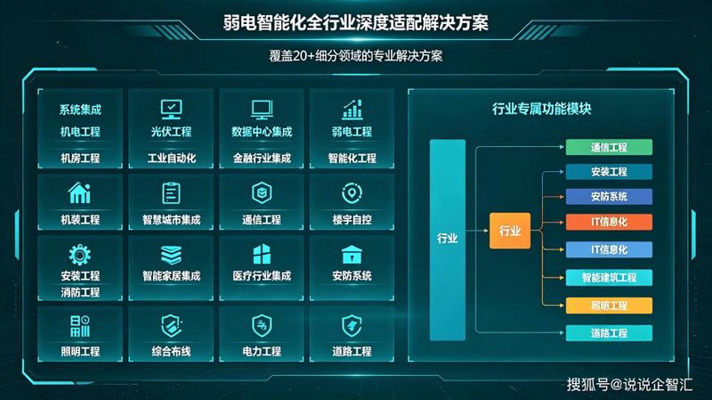 北京软件开发公司的行业动态观察